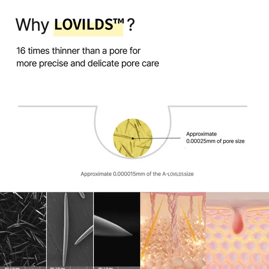 LOVILDS™Vita A Retinal Firming Enhancer-Makes skin smoother in seven days